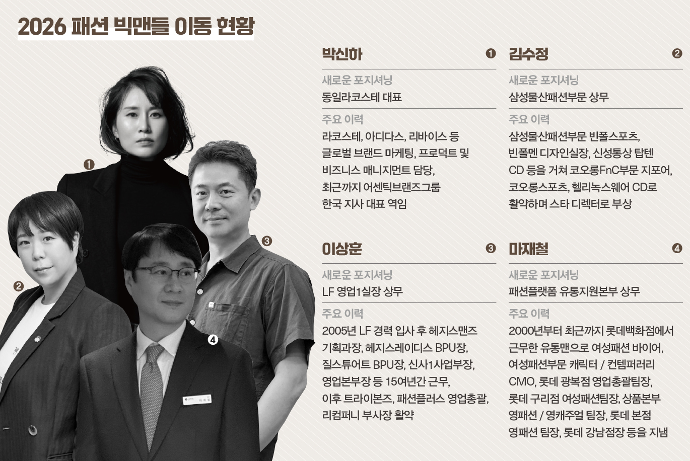 새 둥지 튼 패션계 빅맨들, 리프레시 이끌 주역 누구? 27-Image